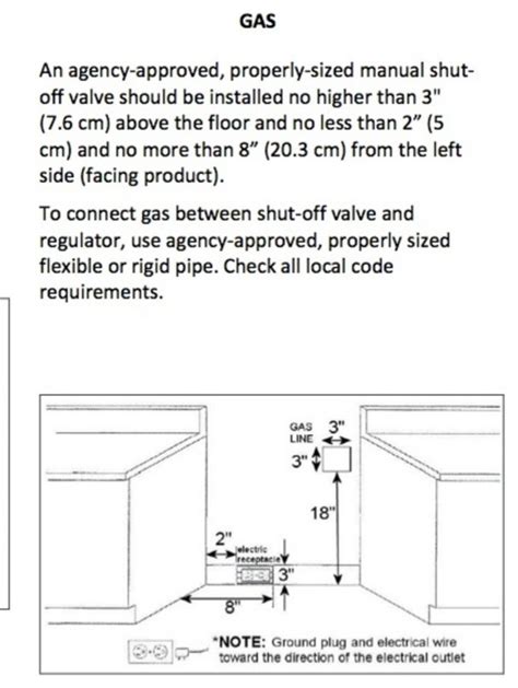 gas range outlet height